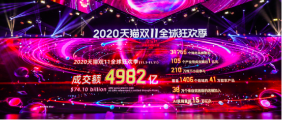 疫情下的“雙11”，家電品牌戰(zhàn)火紛飛