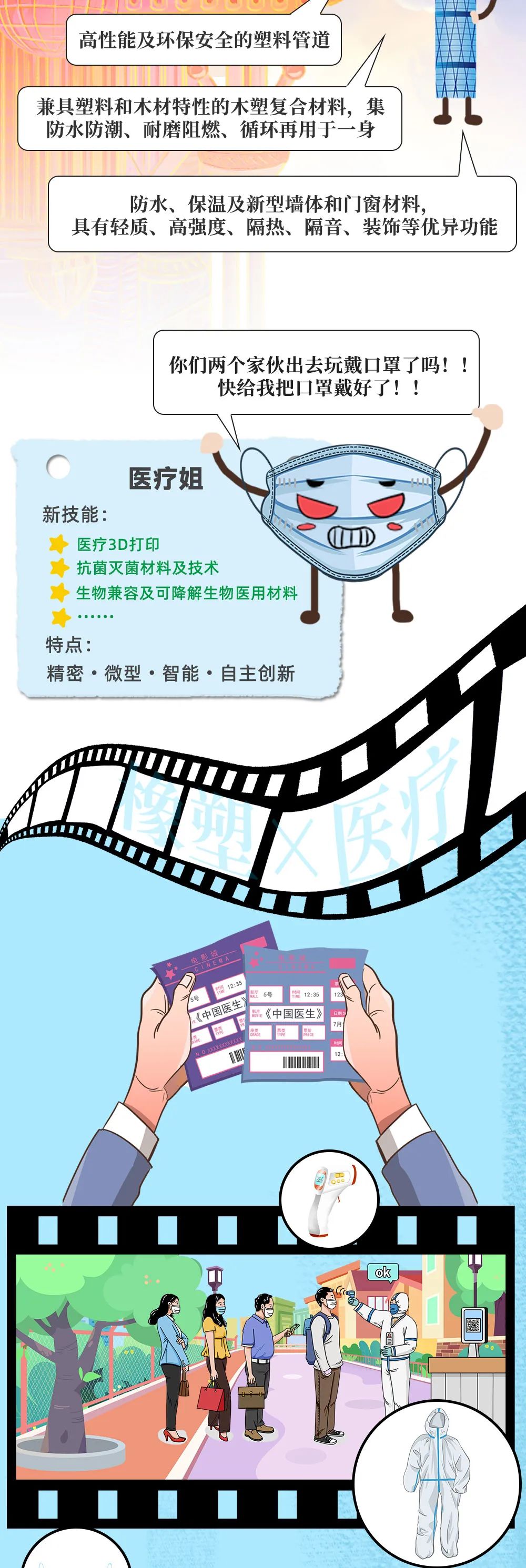 一張圖，走進(jìn)CHINAPLAS的橡塑大世界！預(yù)登記已開啟！Let's go