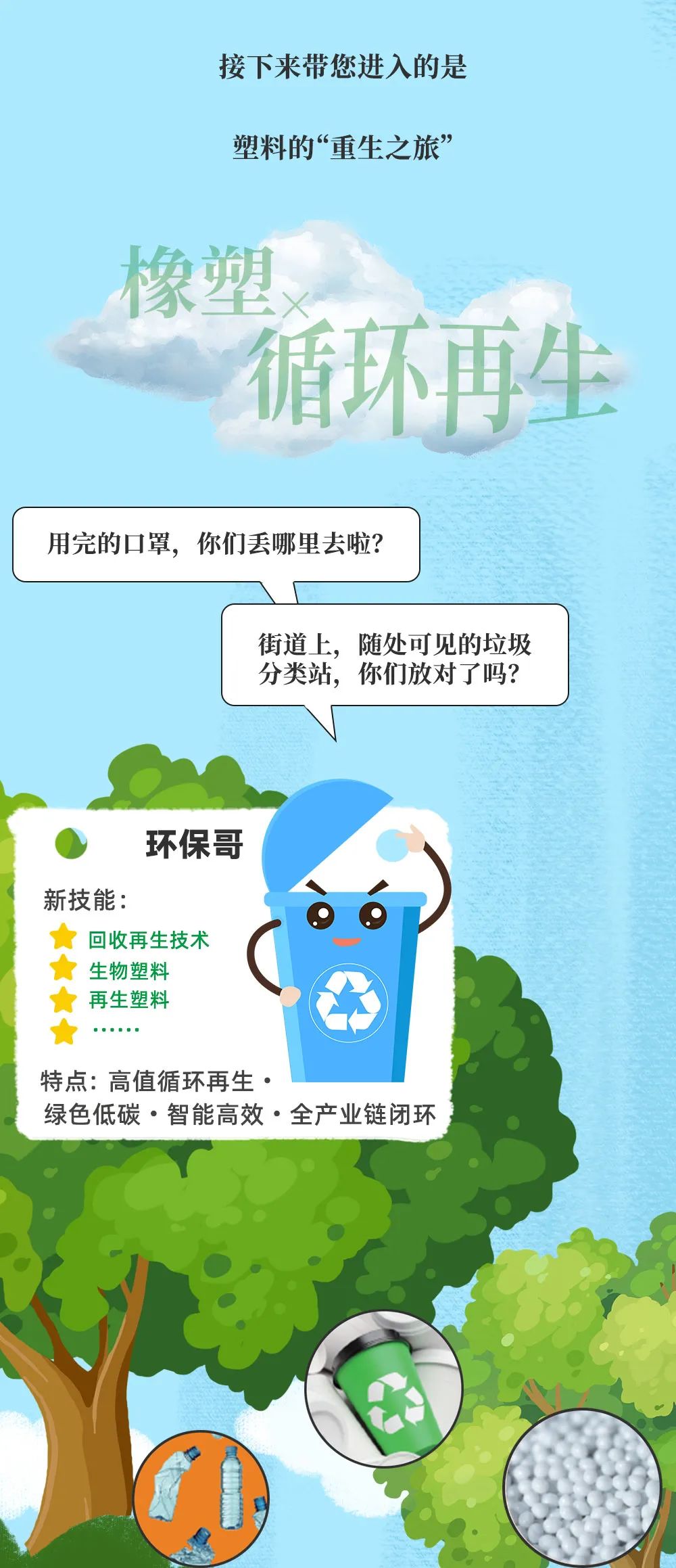 一張圖，走進(jìn)CHINAPLAS的橡塑大世界！預(yù)登記已開啟！Let's go