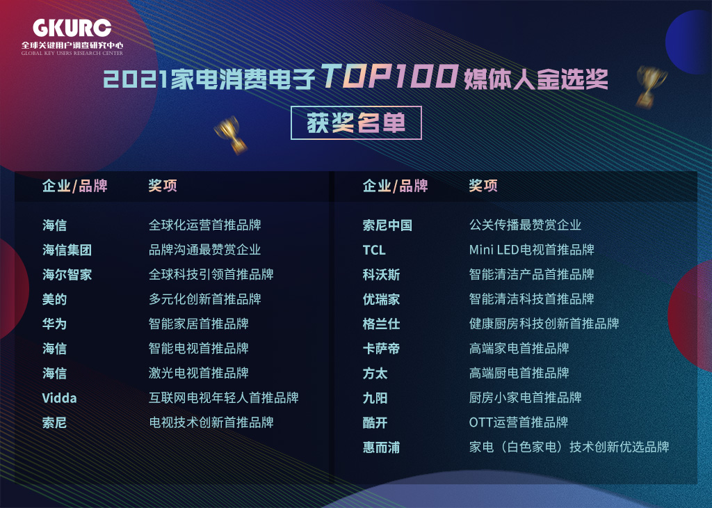 屏幕上有字

描述已自動(dòng)生成