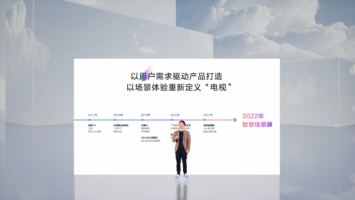 文本

中度可信度描述已自動(dòng)生成