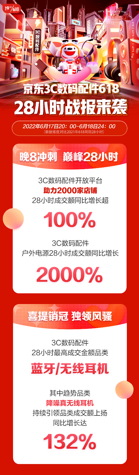 文本

中度可信度描述已自動生成