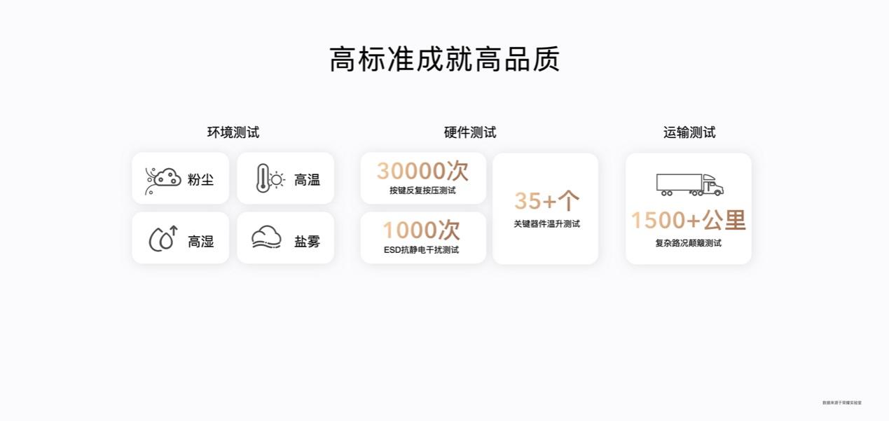 圖形用戶(hù)界面, 應(yīng)用程序

描述已自動(dòng)生成
