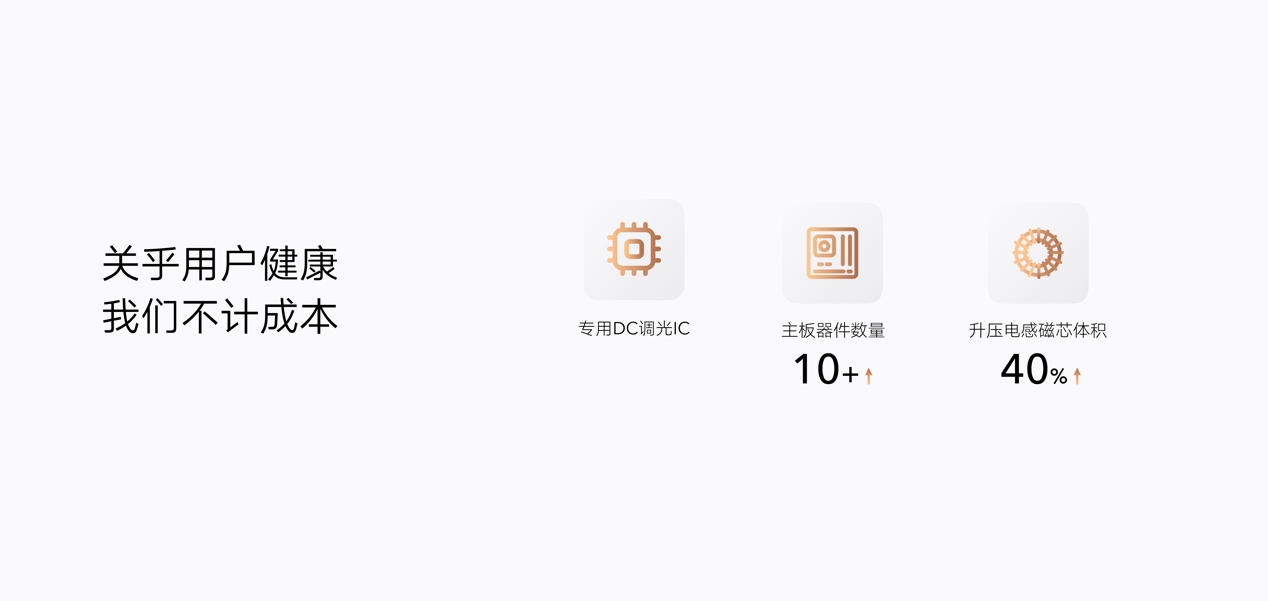 圖形用戶界面, 應(yīng)用程序

描述已自動生成