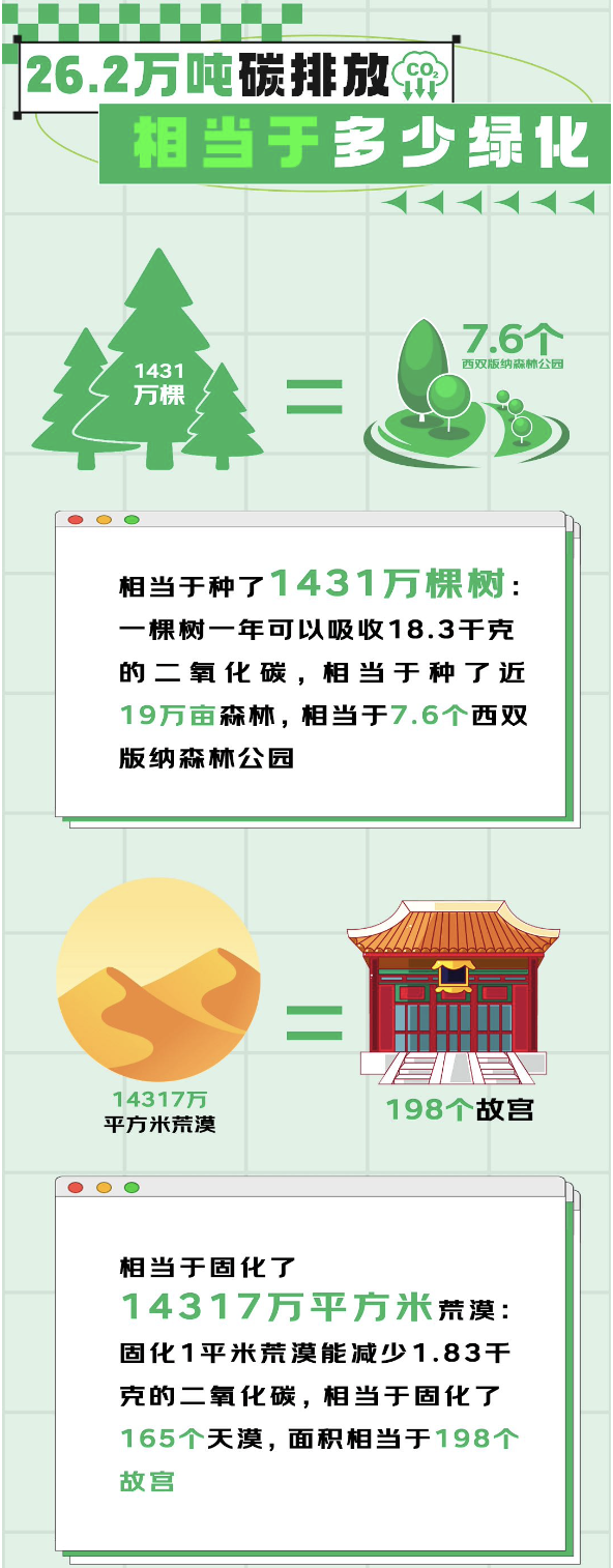 圖片包含 日歷

描述已自動(dòng)生成