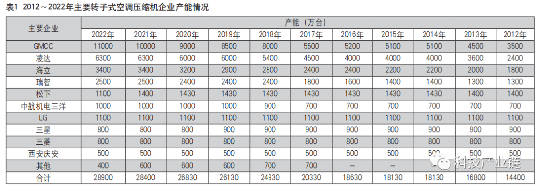 https://p3-sign.toutiaoimg.com/tos-cn-i-tjoges91tu/TFQ2bGtHodzbrO~noop.image?_iz=58558&from=article.pc_detail&x-expires=1662017689&x-signature=ARAgUtR3g5w0Dwhu3WUy%2BHhsH9A%3D
