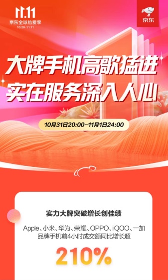 圖形用戶界面, 應(yīng)用程序
描述已自動(dòng)生成