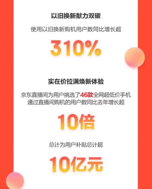 文本
描述已自動(dòng)生成