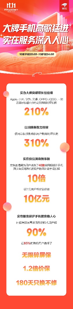 圖形用戶界面, 文本, 應(yīng)用程序
描述已自動(dòng)生成
