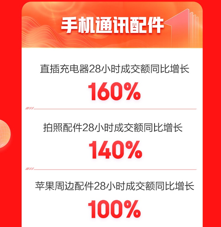 圖形用戶界面

低可信度描述已自動生成