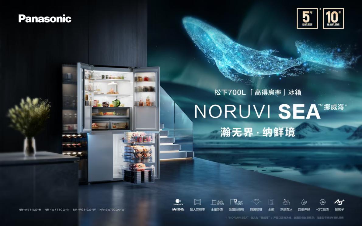 圖形用戶界面, 網(wǎng)站

AI 生成的內(nèi)容可能不正確。